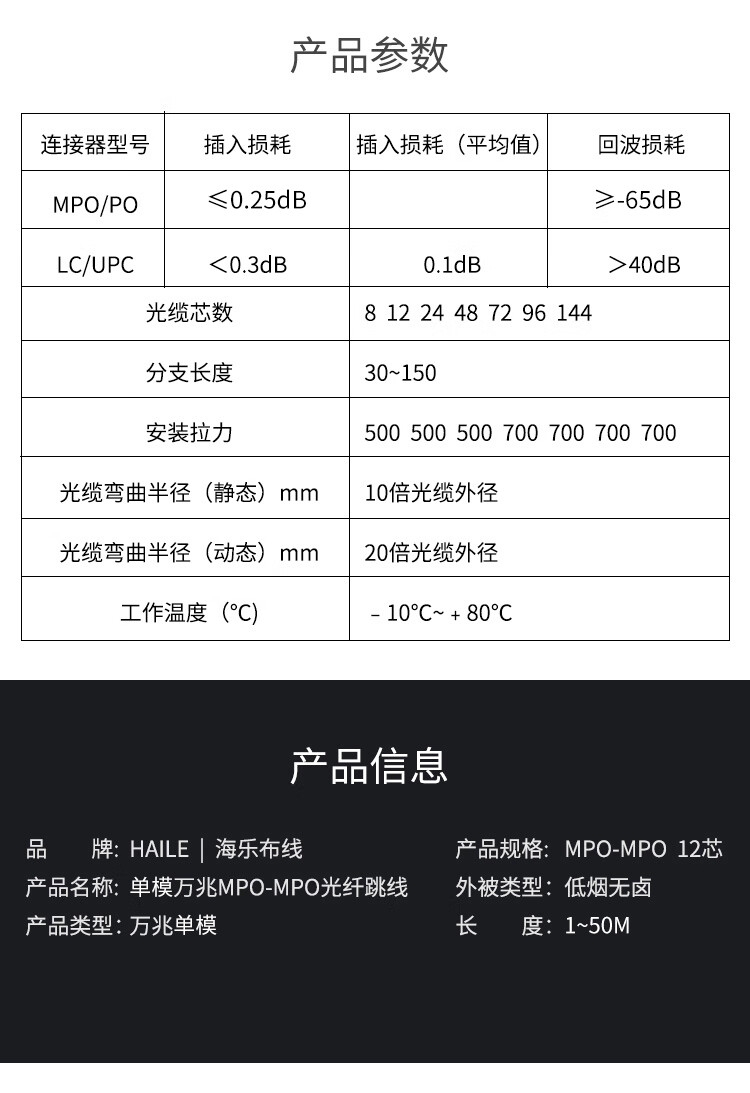 单模MPO-MPO光纤跳线12芯 OS2万兆单模40/100G/200G模块用跳纤_http://www.haile-cn.com.cn_布线产品_第6张