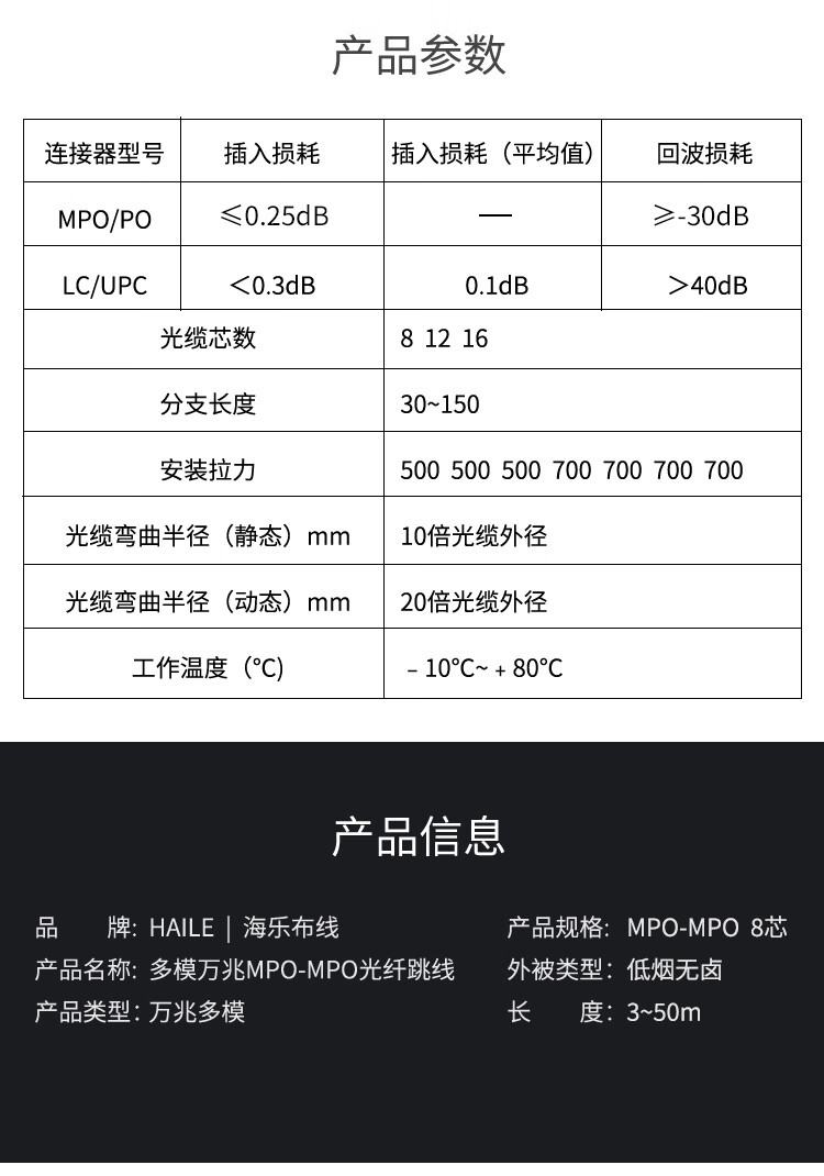 光纤跳线MPO-MPO母头8芯 多模万兆OM3 40/100G模块用MPO光纤线_http://www.haile-cn.com.cn_布线产品_第6张
