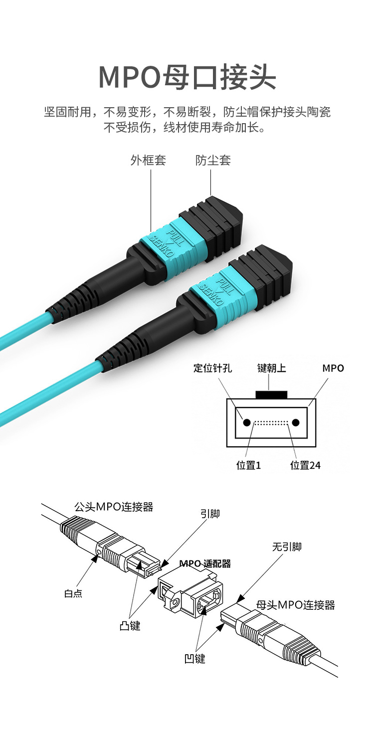 多模万兆MPO-MPO24芯OM3光纤跳线 100G模块用跳纤_http://www.haile-cn.com.cn_布线产品_第2张