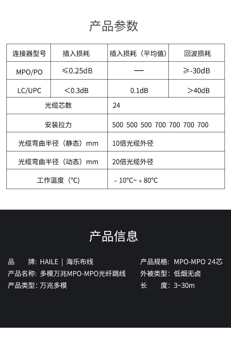 多模万兆MPO-MPO24芯OM3光纤跳线 100G模块用跳纤_http://www.haile-cn.com.cn_预端接主干光缆_第5张