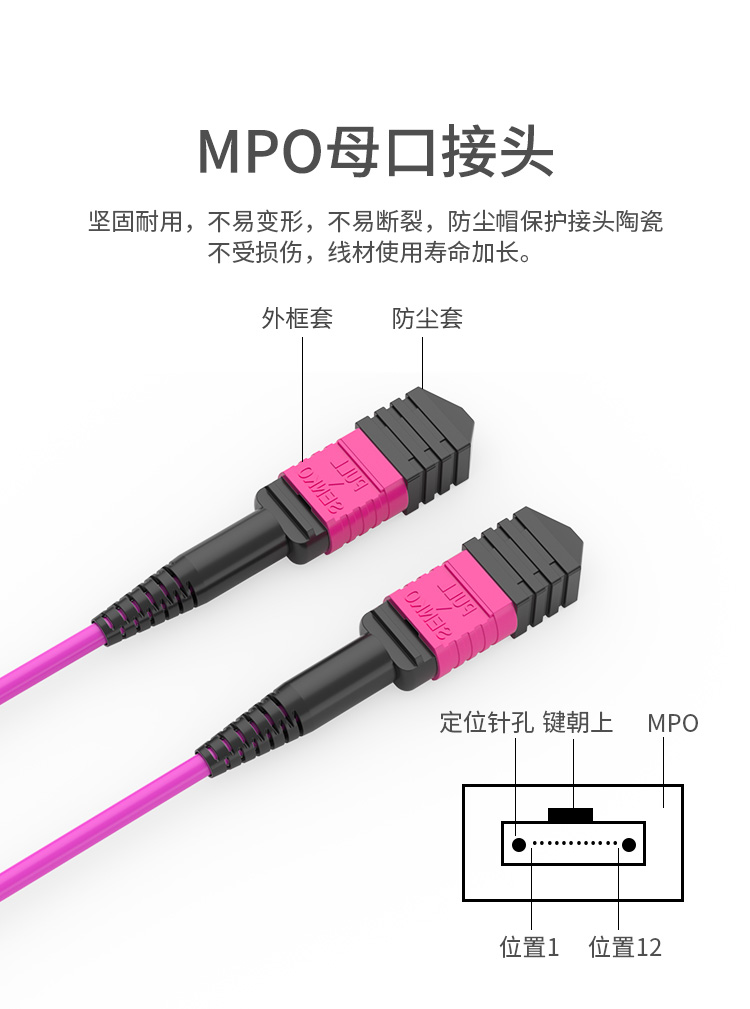 多模万兆MPO-MPO12芯OM4光纤跳线 40G/100G/200G模块用跳纤_http://www.haile-cn.com.cn_布线产品_第2张