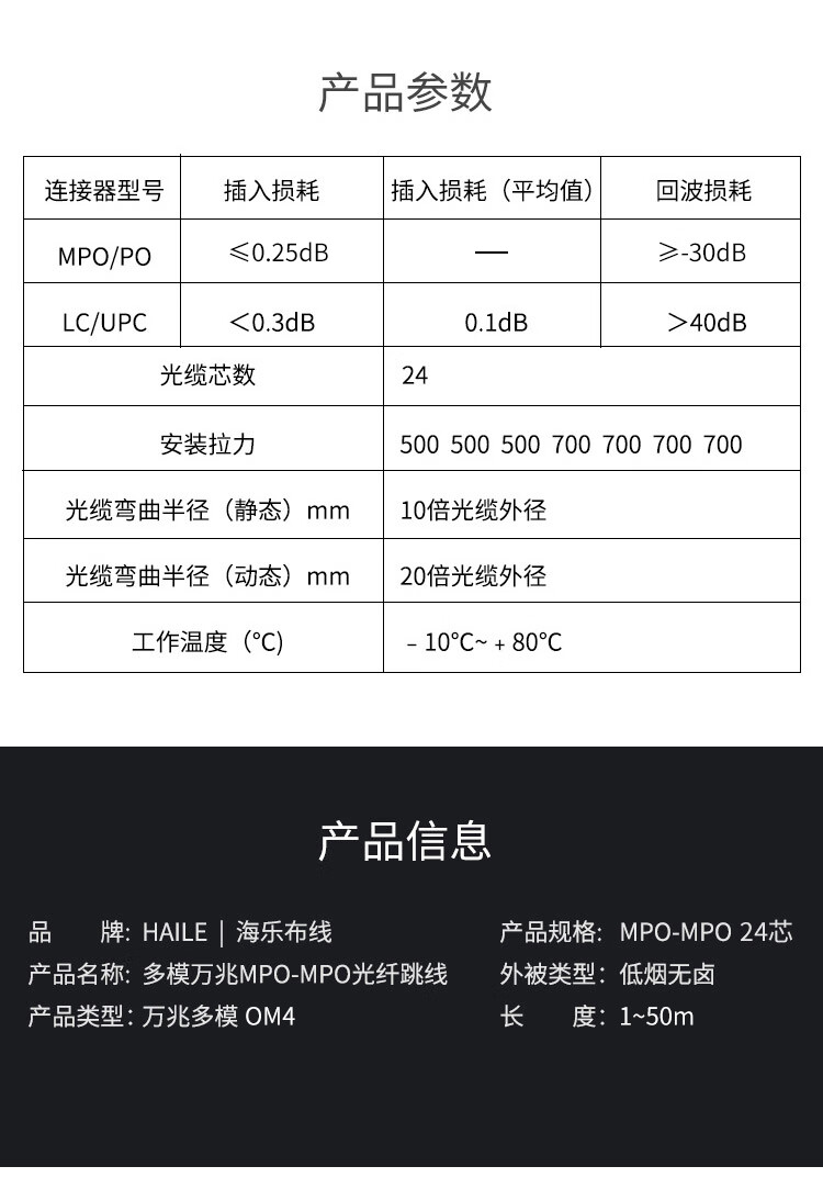 多模万兆MPO-MPO 24芯OM4光纤跳线低烟无卤外被 100G/200G模块用跳纤_http://www.haile-cn.com.cn_布线产品_第5张