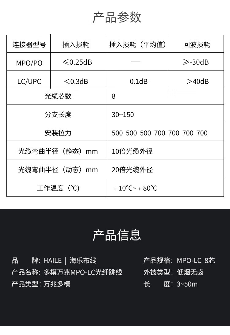 光纤跳线MPO-LC8芯 40G转10G/100G转25G多模万兆OM3 MPO分支光纤线_http://www.haile-cn.com.cn_布线产品_第4张