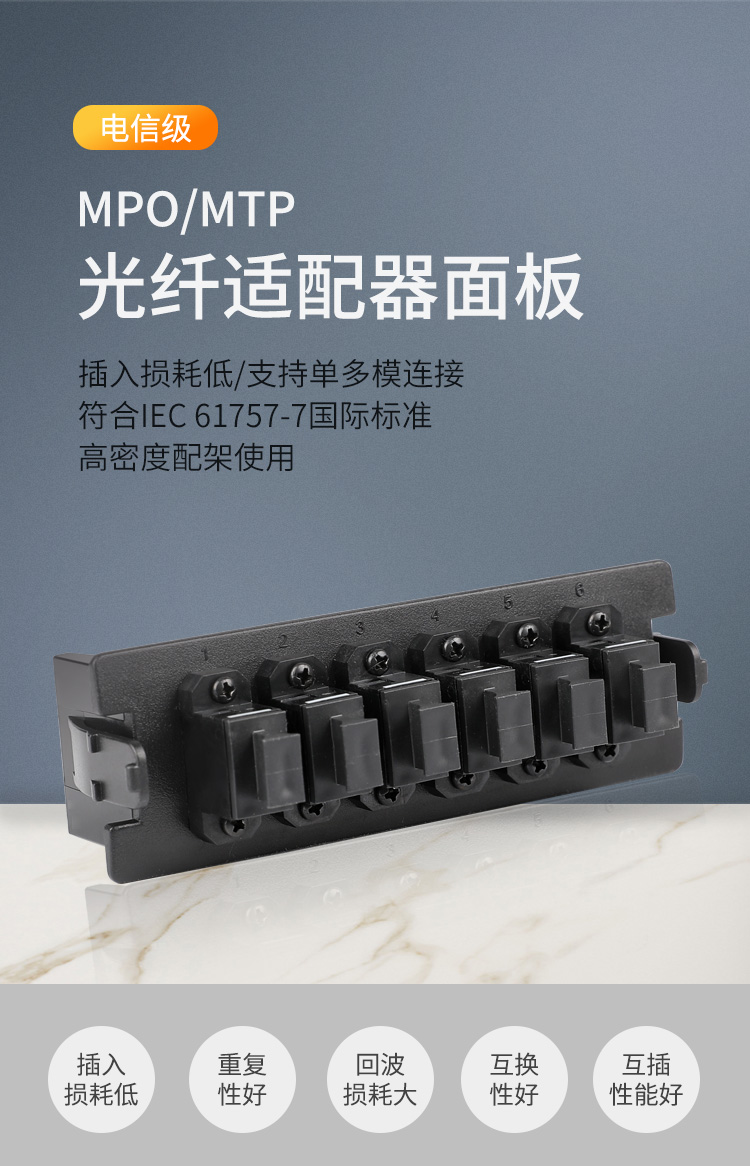 MPO光纤适配器面板 对接头 法兰盘 MPO耦合器_http://www.haile-cn.com.cn_布线产品_第1张