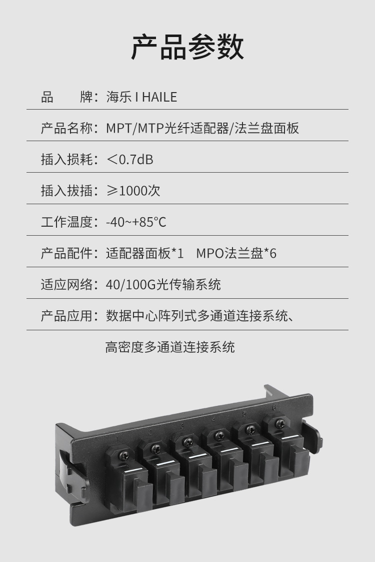 MPO光纤适配器面板 对接头 法兰盘 MPO耦合器_http://www.haile-cn.com.cn_布线产品_第8张