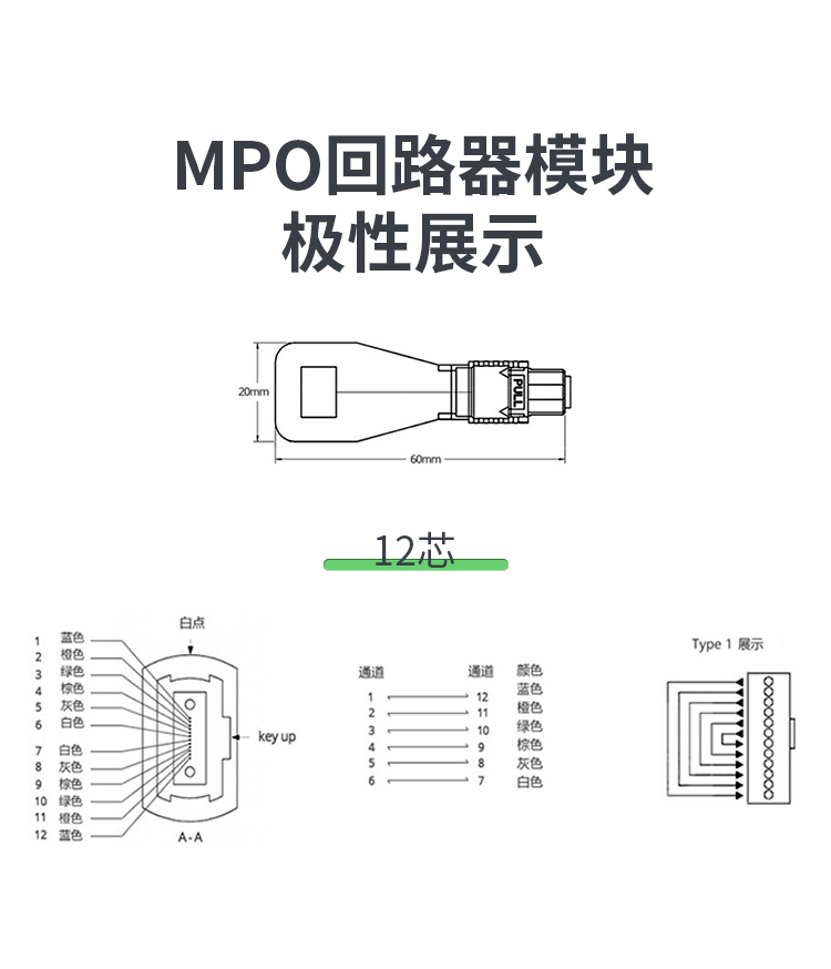 MPO/MTP回路器12芯 单模光纤自环头环形器 40G/100G模块用_http://www.haile-cn.com.cn_布线产品_第6张