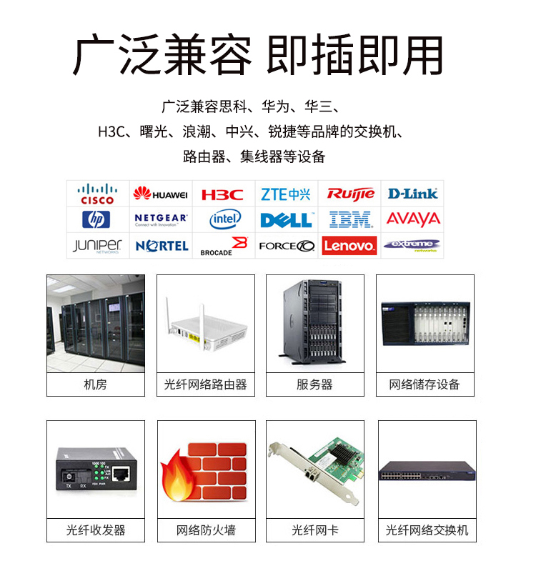 铜缆SFP+ DAC堆叠线 万兆10G高速线缆 通用华为 H3C 思科 曙光 浪潮等_http://www.haile-cn.com.cn_布线产品_第9张