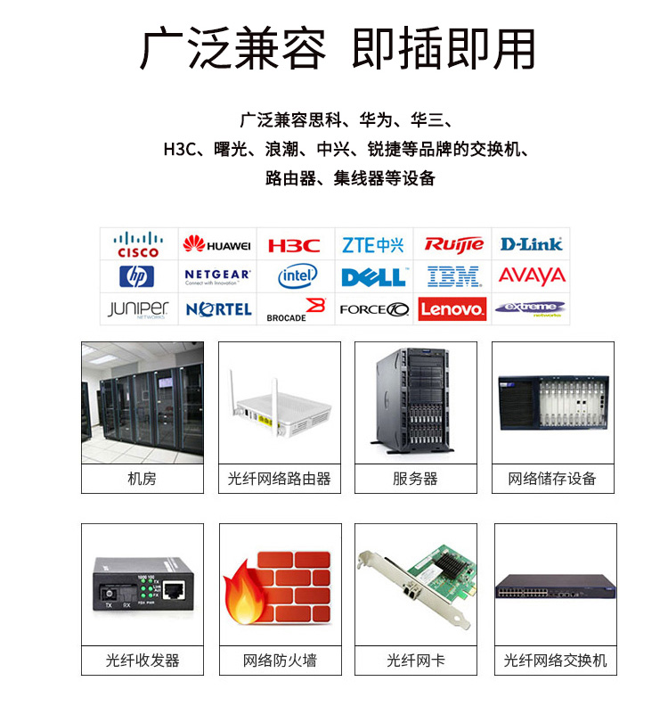 QSFP28+AOC光纤堆叠线 万兆100G有源直连光缆 通用华为 H3C 思科 曙光 浪潮等_http://www.haile-cn.com.cn_布线产品_第7张