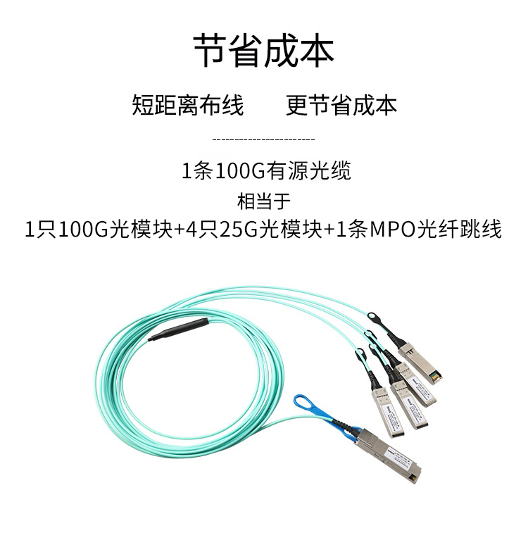 QSFP28+AOC光纤堆叠线 100G转4个25G有源线缆 通用华为H3C思科曙光浪潮等_http://www.haile-cn.com.cn_布线产品_第2张