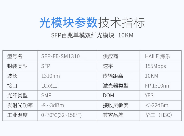 SFP-FE-SM1310百兆单模双纤光纤模块100M 1310 带DDM 1个装兼容华为H3C思科锐捷中兴_http://www.haile-cn.com.cn_布线产品_第2张
