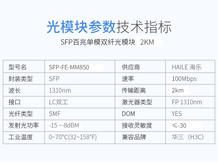 SFP-FE-MM1310 百兆多模双纤光模块100M 1310nm 2km 带DDM兼容华为 H3C 思科 锐捷 中兴TPLINK_http://www.haile-cn.com.cn_布线产品_第3张