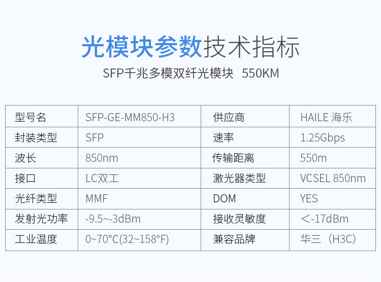 SFP-GE-MM850千兆多模双芯光模块1.25G 850nm 550m 带DDM兼容华为 H3C 锐捷 中兴 思科 TPLINK_http://www.haile-cn.com.cn_布线产品_第3张