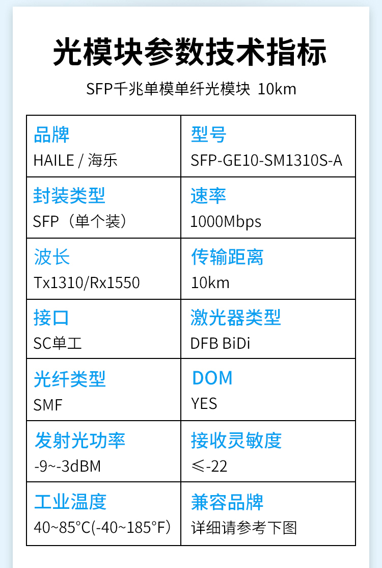 SFP-GE10-SM1310S-A千兆单模单纤SC光模块1.25G 1310 带DDM一只 兼容华为H3C锐捷中兴思科_http://www.haile-cn.com.cn_布线产品_第3张
