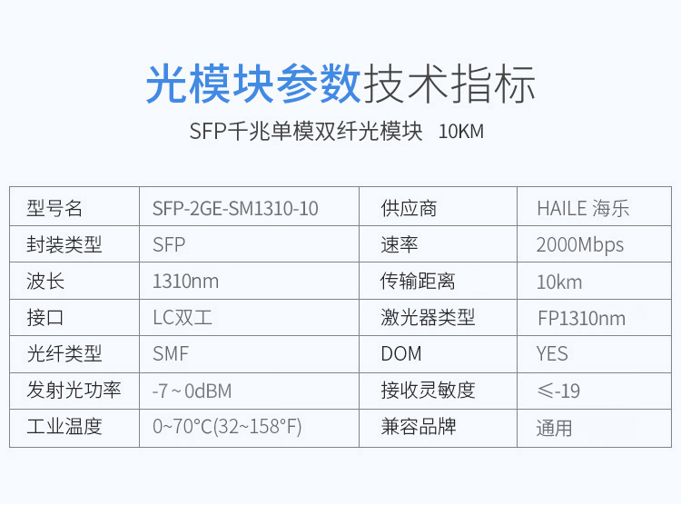 千兆单模双纤光纤模块2.5G 1310nm 带DDM一个兼容华为H3C锐捷中兴思科SFP-2GE-SM1310-10_http://www.haile-cn.com.cn_布线产品_第3张