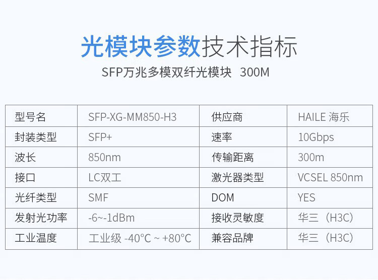 SFP-XG-MM850 SFP+万兆多模双纤光模块10G 850nm 300m 带DDM兼容华为H3C锐捷 中兴 思科 TPLINK_http://www.haile-cn.com.cn_数据中心_第3张