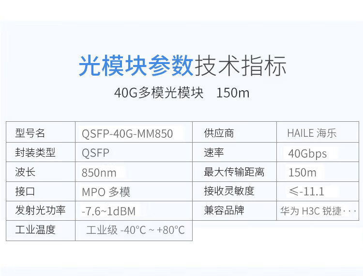 QSFP-40G-MM850 40G多模MPO接口光模块40G 850nm 150m 1个装 带DDM兼容华为 H3C 锐捷 中兴思科_http://www.haile-cn.com.cn_布线产品_第7张