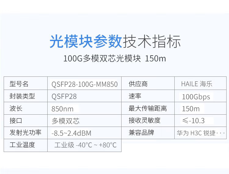 QSFP28-100G-MM850 100G多模MPO接口光模块100G 850nm 150m 1个装 兼容华为 H3C 锐捷 中兴思科_http://www.haile-cn.com.cn_布线产品_第7张