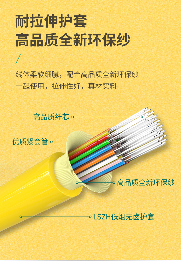 单模室内光纤光缆 9/125 GJFJH 束状软光缆 100米 HT-200-4S多买整条发货_http://www.haile-cn.com.cn_室内光缆_第3张
