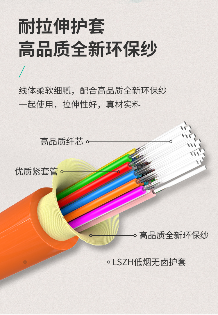 千兆多模OM2室内光纤光缆 50/125 GJFJH-4A1a 束状软光缆 100米 HT-200-4MD多买整条发货_http://www.haile-cn.com.cn_布线产品_第3张