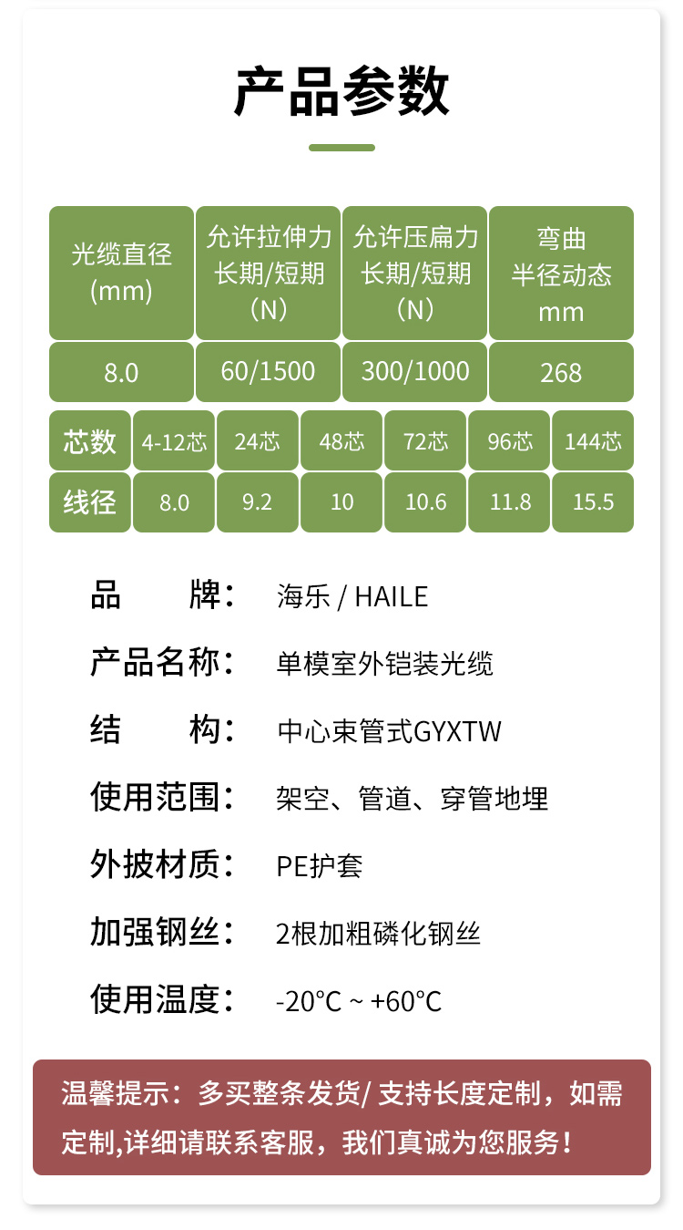 单模室外铠装光缆 中心束管式GYXTW-4b1.3 HT210-4S 100米 多买整条发货_http://www.haile-cn.com.cn_布线产品_第6张