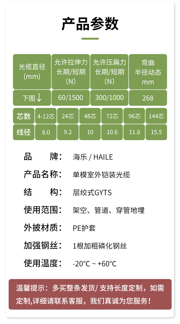 单模室外光缆 层绞式GYTS-4b1.3 铠装光纤100米 HT210-4SC 多买整条发货_http://www.haile-cn.com.cn_布线产品_第6张