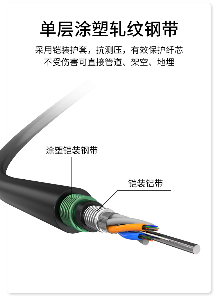 单模室外重铠地埋光缆 层绞式GYTA53-4B1.3 HT220-4S 100米 多买整条发货_http://www.haile-cn.com.cn_布线产品_第4张