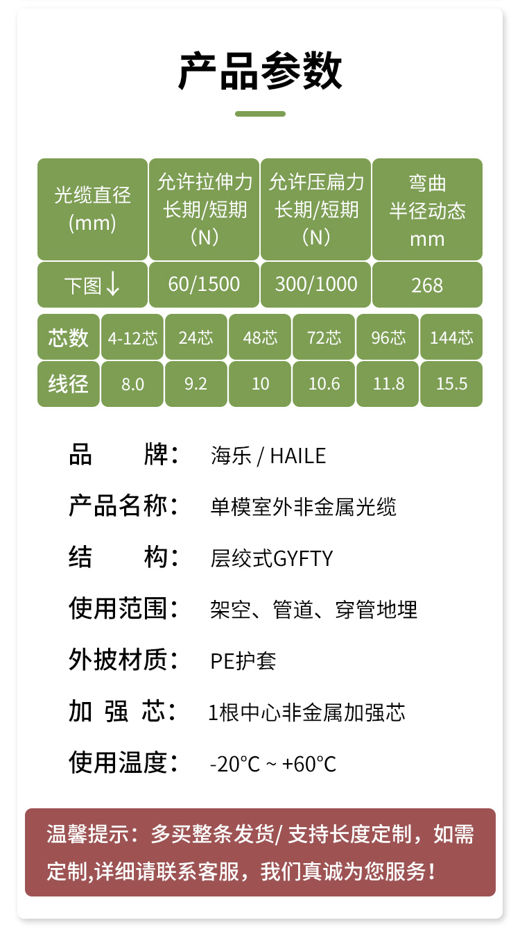 单模室外非金属光缆 层绞式GYFTY-4B1.3 防强电击穿 HT215-4SC 100米多买整条发货_http://www.haile-cn.com.cn_布线产品_第5张