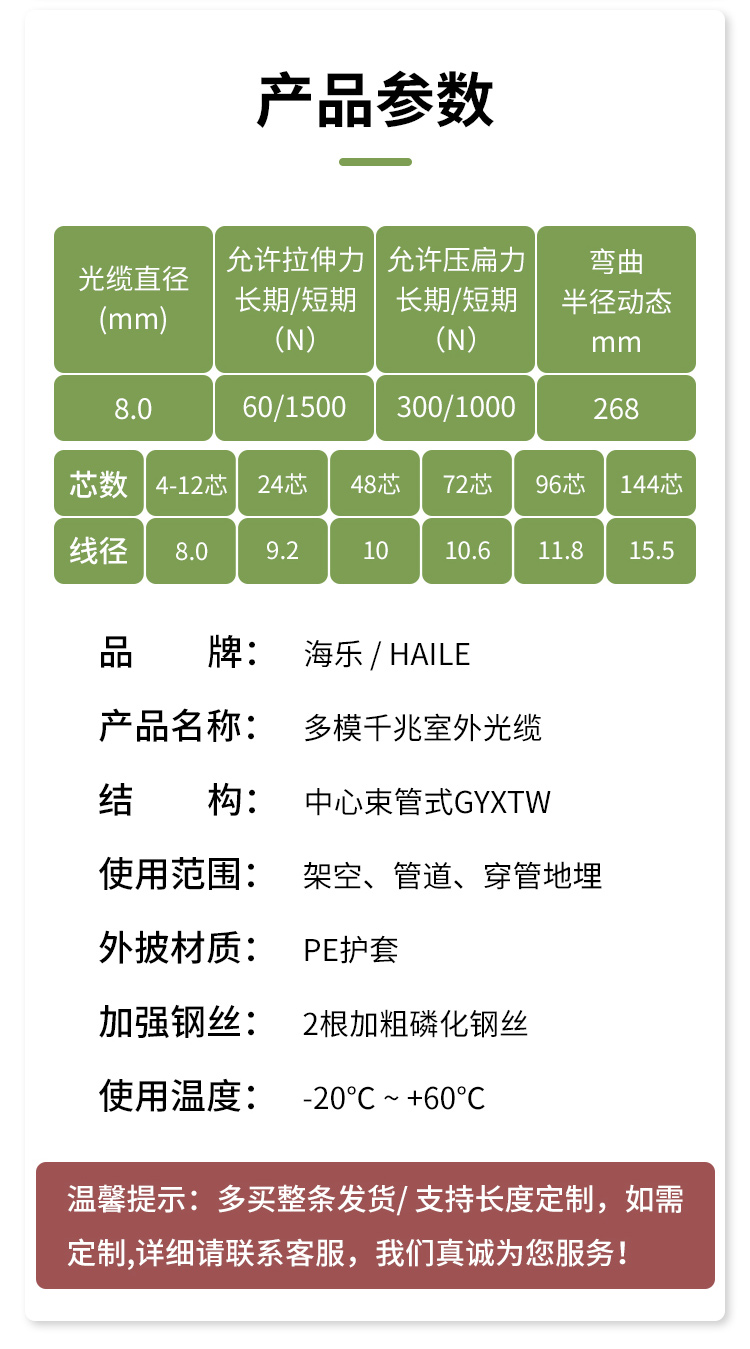 多模千兆室外铠装光缆 GYXTW-4A1a中心束管式光纤50/125 HT210-4MD 100米多买整条发货_http://www.haile-cn.com.cn_布线产品_第6张