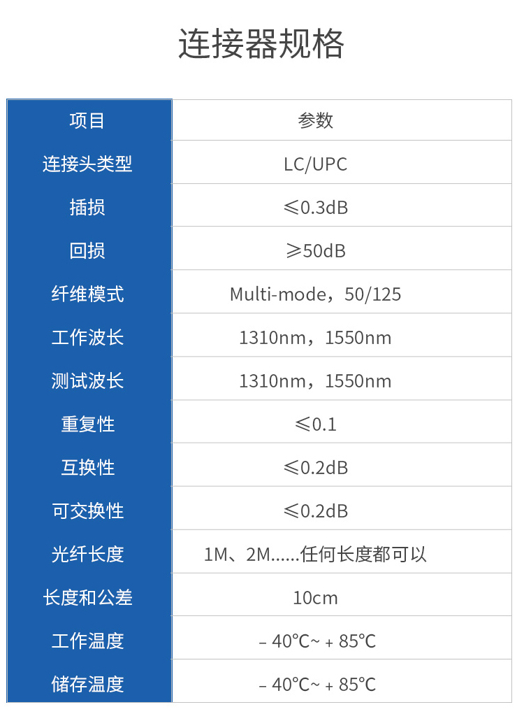 拉远基站光缆光纤跳线尾纤 单模2芯LC-FC-SC接头可选 低烟无卤GYFJH 2B1.3  HJ-2LC-LC-SL3_http://www.haile-cn.com.cn_布线产品_第8张