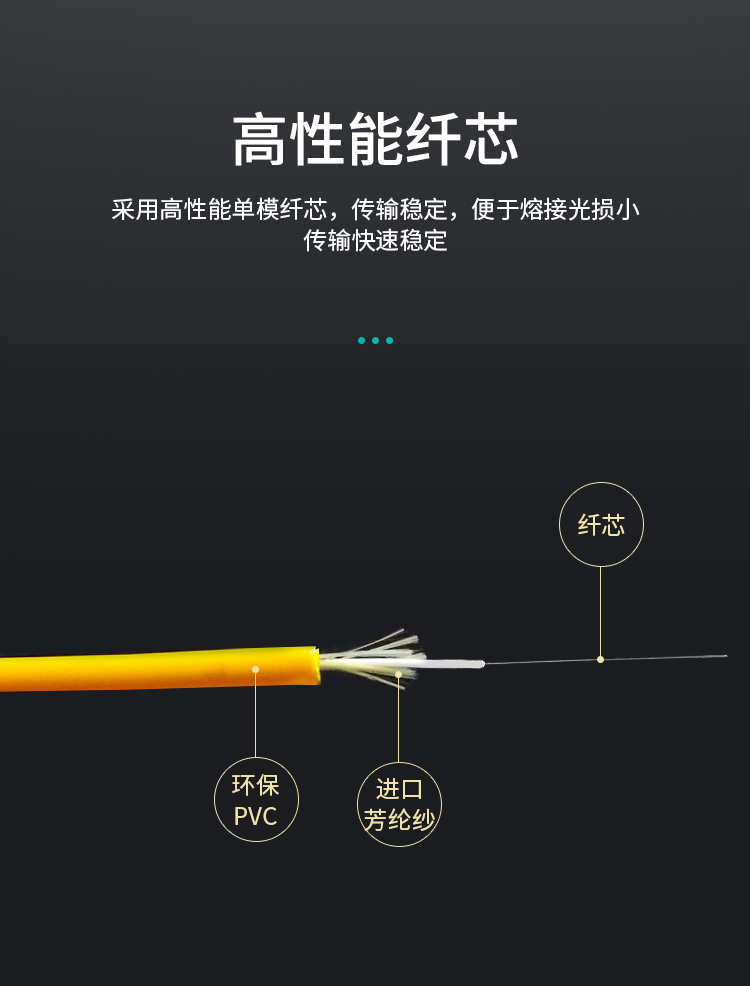 电信级单模万兆光纤跳线 单模单芯Φ3.0（SC-SC，9/125）_http://www.haile-cn.com.cn_布线产品_第4张