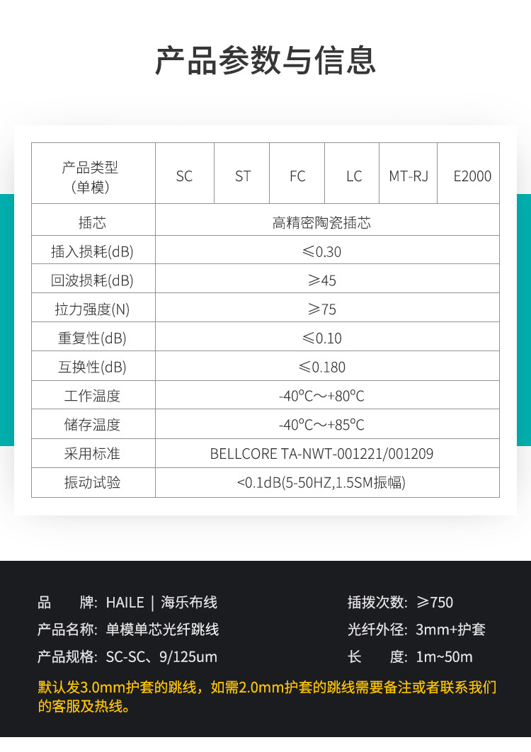 电信级单模万兆光纤跳线 单模单芯Φ3.0（SC-SC，9/125）_http://www.haile-cn.com.cn_布线产品_第5张