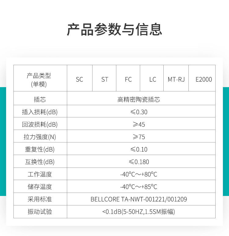 电信级单模万兆光纤跳线 单模单芯Φ3.0（ST-ST，9/125）_http://www.haile-cn.com.cn_布线产品_第5张