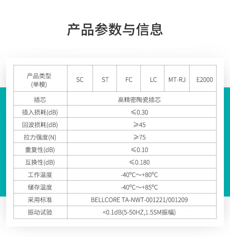 电信级单模万兆光纤跳线 单模双芯Φ2.0（FC-FC，9/125）_http://www.haile-cn.com.cn_布线产品_第4张
