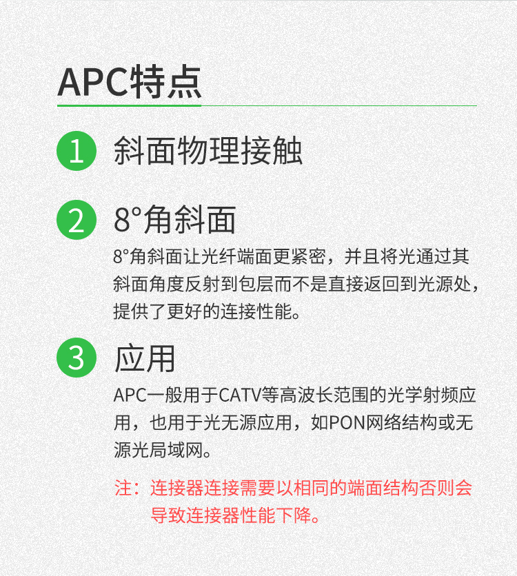 广电级单模单芯光纤跳线FC-FC APC 9/125_http://www.haile-cn.com.cn_布线产品_第2张
