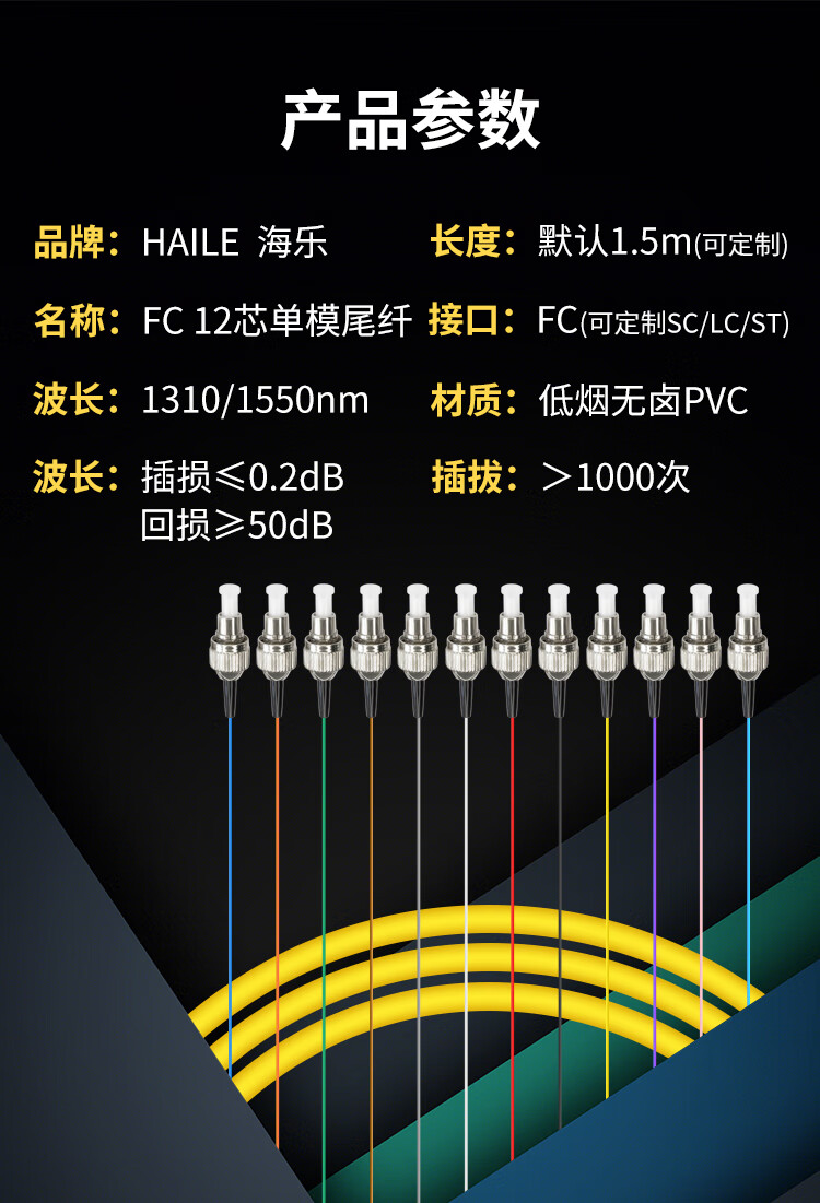 FC电信级单模12芯束装尾纤 法兰盘分纤箱ODF配线架专用 12FC-S1.5_http://www.haile-cn.com.cn_布线产品_第9张