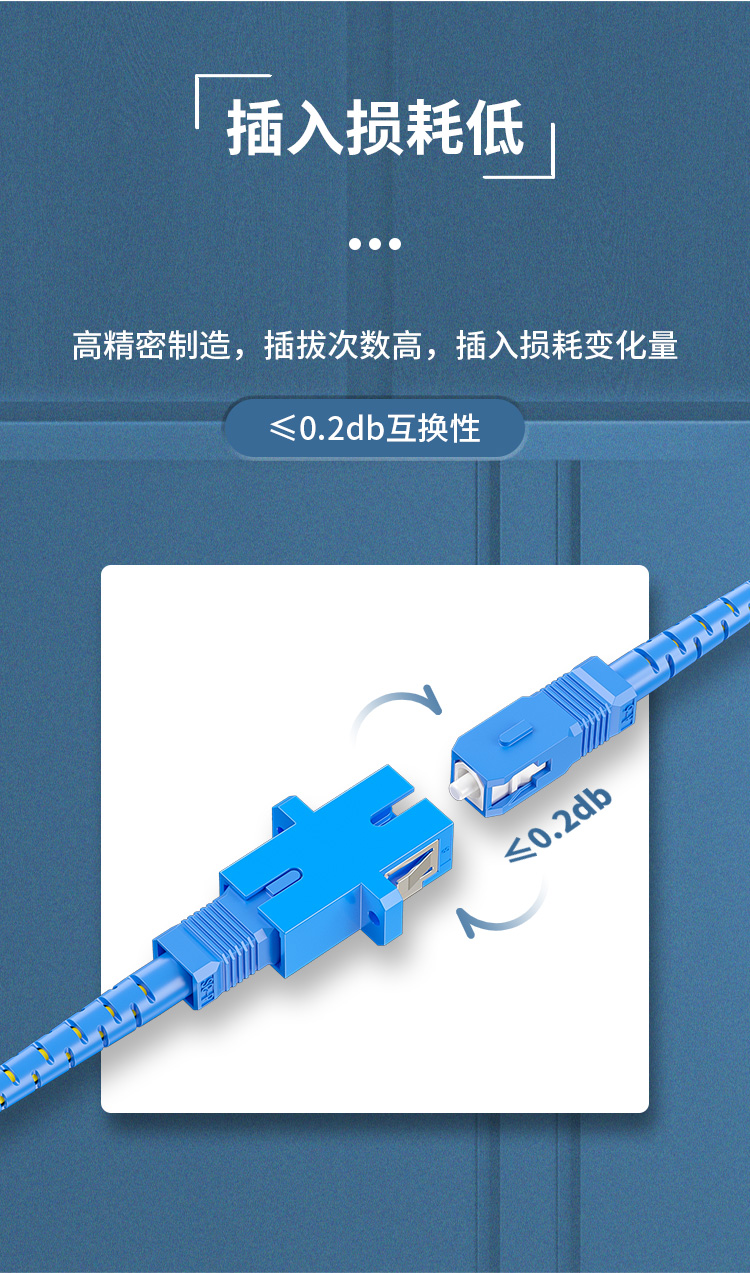 光纤适配器SC-SC 耦合器 法兰盘 工程电信级 单模多模通用 10个/袋 HK-SC-A_http://www.haile-cn.com.cn_布线产品_第5张