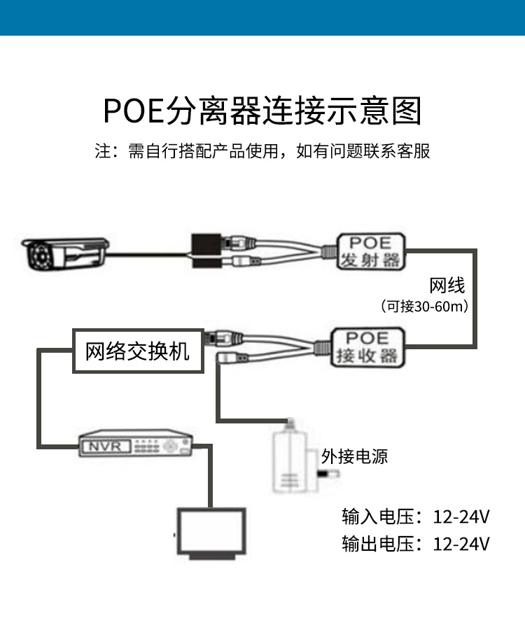猫眼视频专用供电分离器 POE供电器模块 网络摄像机头供电器 公/母头 一对黑色GD-B_http://www.haile-cn.com.cn_传输产品_第7张