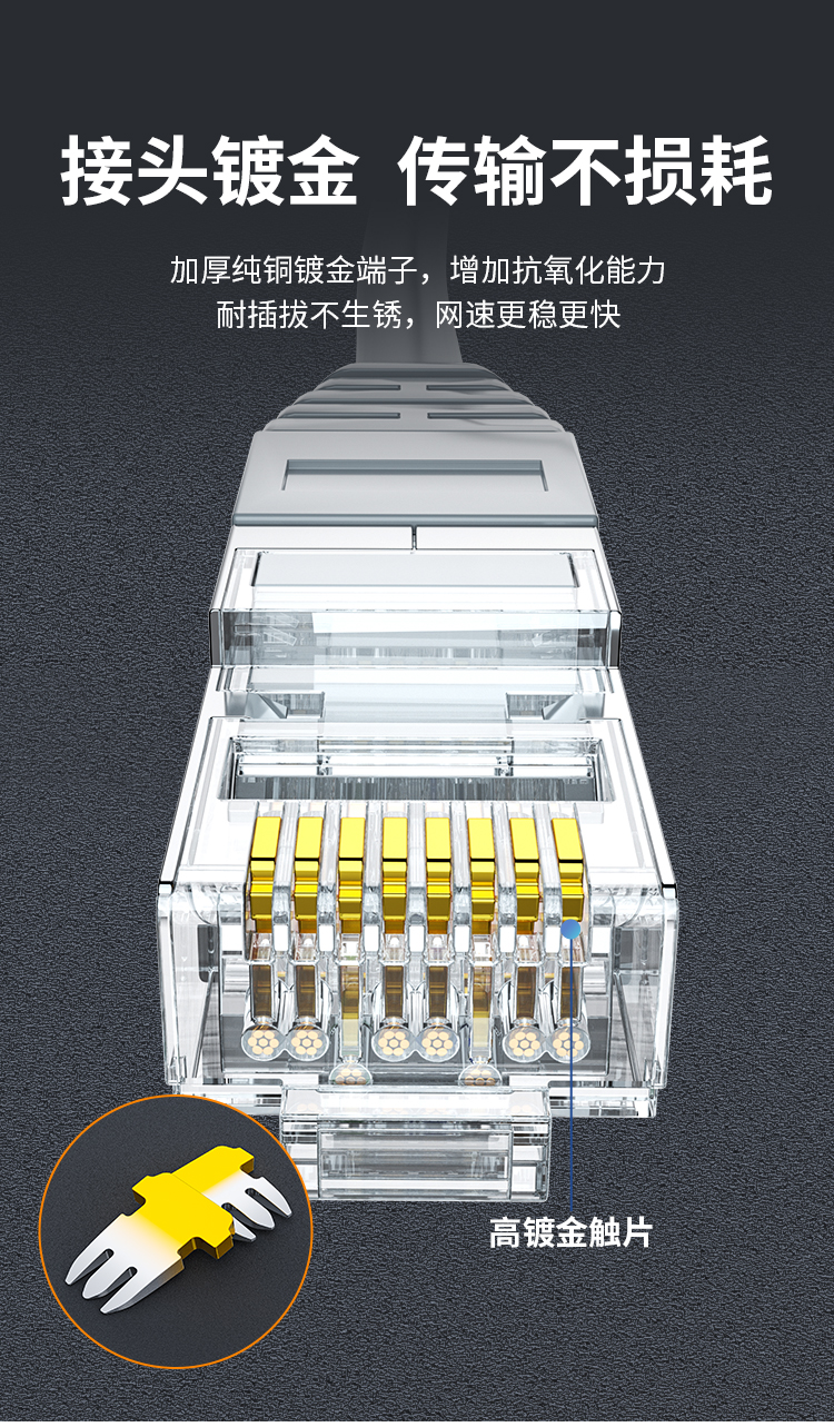 海乐（Haile）六类屏蔽网线国标网络跳线单屏蔽跳线HK-518F-3M 50U镀金 蓝色 1~20米_http://www.haile-cn.com.cn_布线产品_第5张