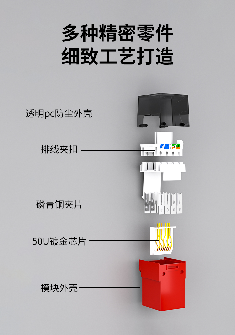 HAILE海乐内外网非屏蔽专网模块红色HT-6-A_http://www.haile-cn.com.cn_专网非屏蔽产品_第6张