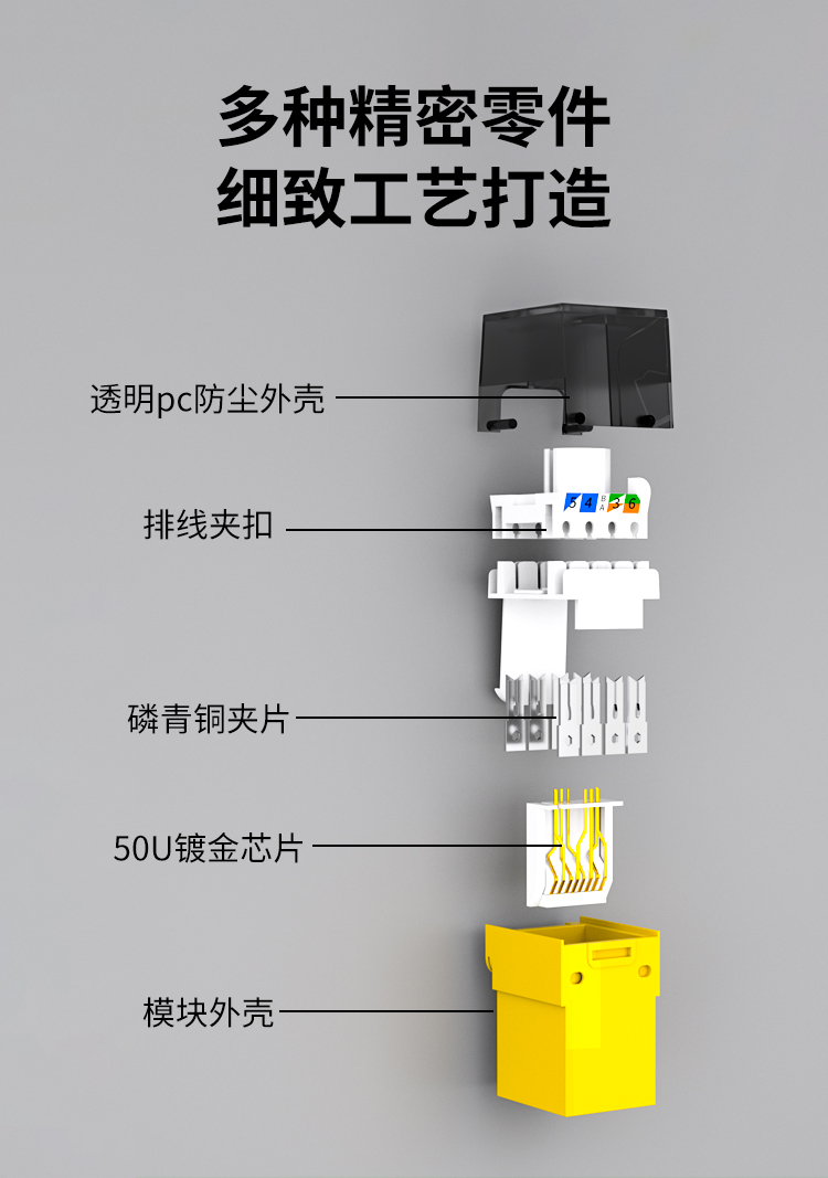 HAILE海乐内外网非屏蔽专网模块黄色HT-6-C_http://www.haile-cn.com.cn_专网非屏蔽产品_第6张