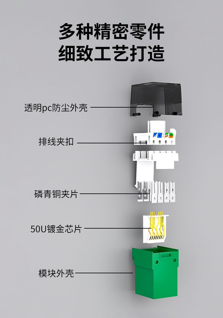 HAILE海乐内外网非屏蔽专网模块绿色HT-6-D_http://www.haile-cn.com.cn_专网非屏蔽产品_第6张