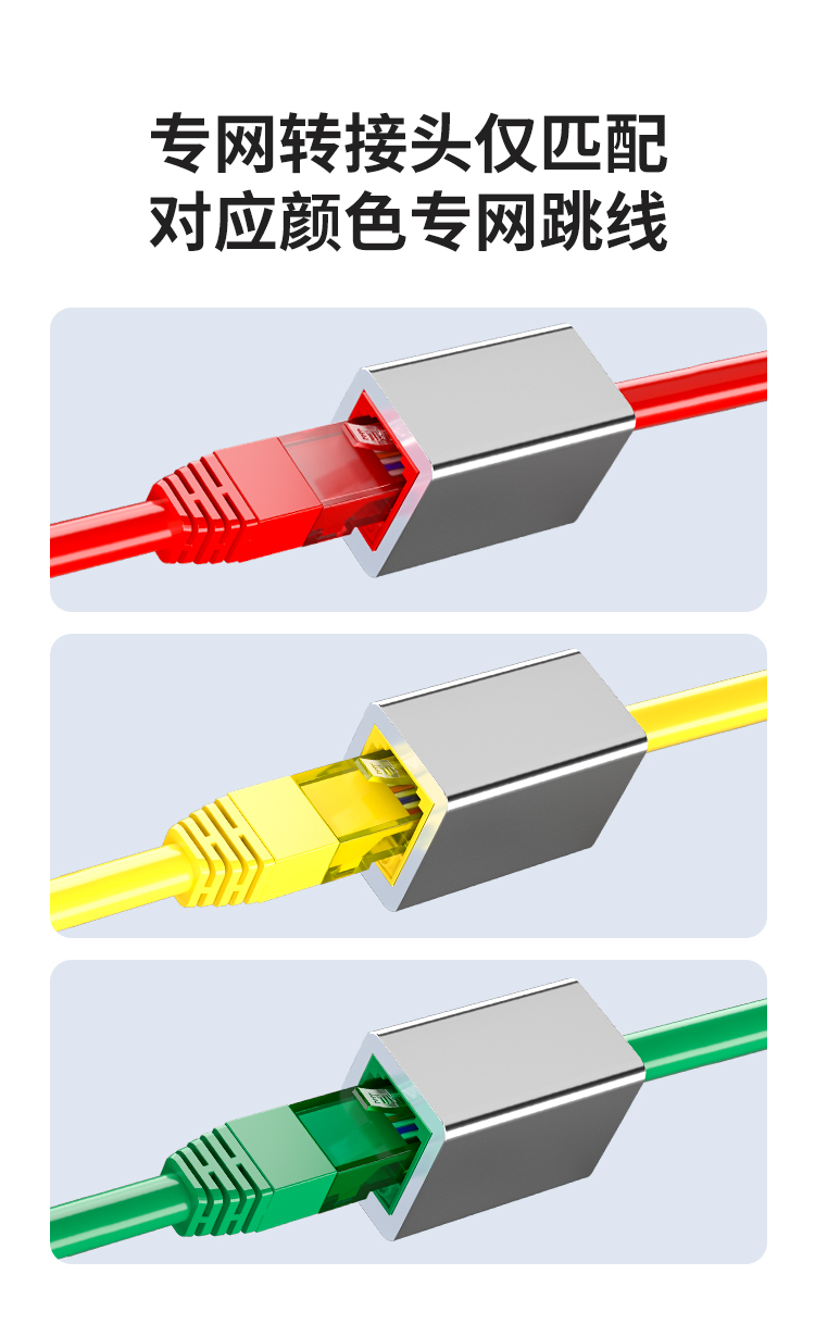 HAILE海乐内外网非屏蔽转接头 绿色HT-912D-0.2M_http://www.haile-cn.com.cn_专网非屏蔽产品_第3张