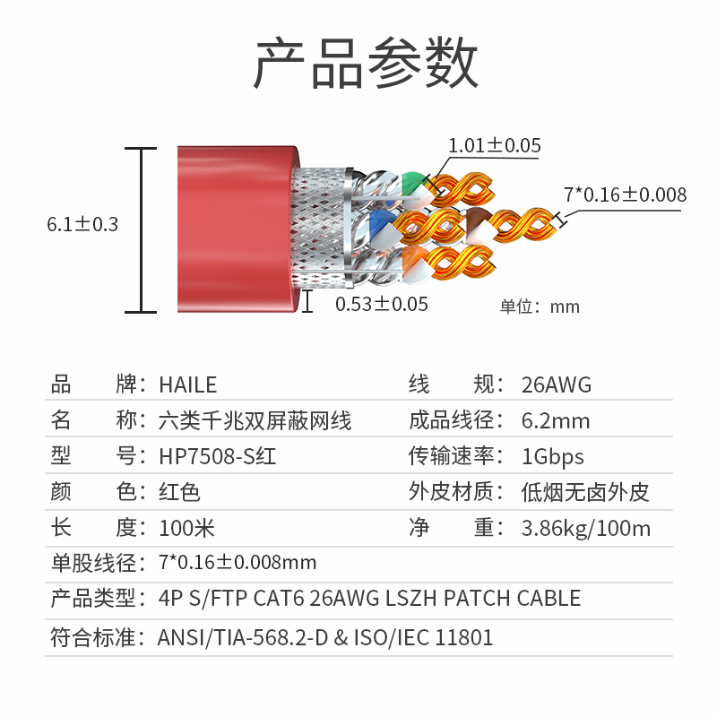 HAILE海乐内外网双屏蔽网络软线 100米 HP7508-S红_http://www.haile-cn.com.cn_专网屏蔽产品_第2张