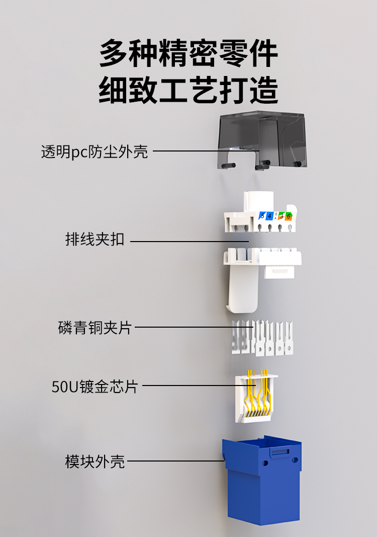 HAILE海乐内外网非屏蔽专网模块 蓝色HT-6-F_http://www.haile-cn.com.cn_专网非屏蔽产品_第6张